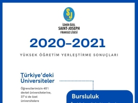 Türkiye'deki Üniversiteler